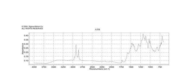 Nigrosin certified by the BSC
