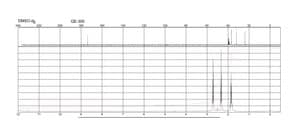 4,4′-Dithiodibutyric acid 95%