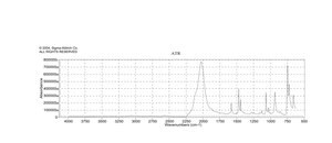 2-Chlorophenyl isothiocyanate 98%