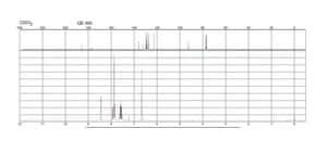 4,4,4-三氟-1-(2-萘基)-1,3-丁二酮 99%