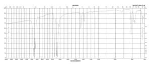 Tricarbonyldichlororuthenium(II) dimer