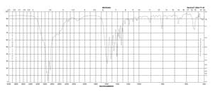 L -2-氨基丁酸 ≥99% (titration)