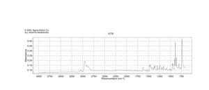 2-(tert-Butyl)anthracene 98%