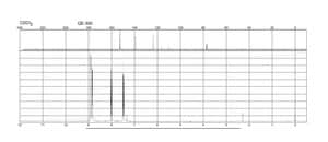 3-Pyridinecarbonitrile 98%