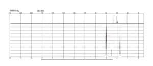 1,5,7-三氮杂双环 [4.4.0] 癸烯-5-烯 98%