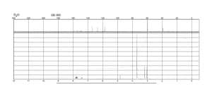 新斯的明 ≥98% (HPLC and titration), powder