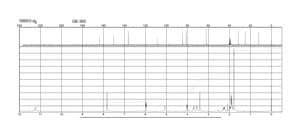 3′-Deoxythymidine 98%