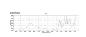 3,4,5-三羟基苯甲醛 一水合物 98%