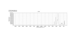 3,5-双(三氟甲基)苯乙腈 98%
