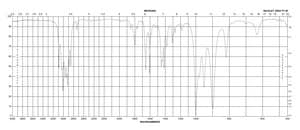 反-1,3-戊二烯 90%