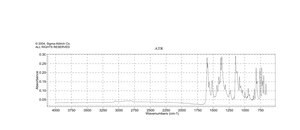 Methyl Red sodium salt Crystalline