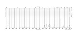 Allopurinol xanthine oxidase inhibitor