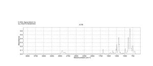 1-(Trimethylsiloxy)cyclohexene 99%