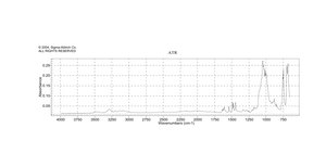 四氟硼酸三苯甲基吡啶鎓 96%