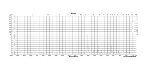 4-Aminobenzoic acid ReagentPlus®, ≥99%