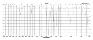 对甲氧基苯乙腈 97%