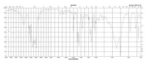 N-Methyl-phenethylamine 99%