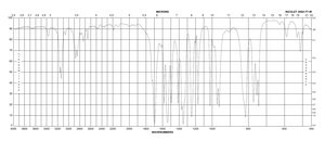 5-硝基-2-糠醛 99%