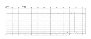硬脂酸 Grade I, ≥98.5% (capillary GC)