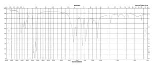 Methyl carbamate 98%