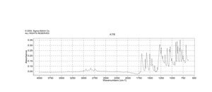 1,4-Benzodioxan-6-carboxaldehyde 98%