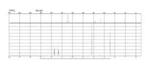 Ethylene di(p-toluenesulfonate) 97%