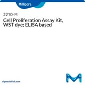 Cell Proliferation Assay Kit, WST dye; ELISA based