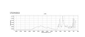 4-(Aminomethyl)benzoic acid 97%