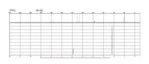 4,6-Dimethyl-α-pyrone 98%