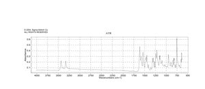 2-氨基-5-氯-2′-氟二苯甲酮 98%
