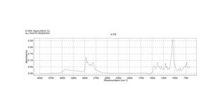 2-(Diethylamino)ethanol 99%