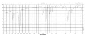 二(邻氨基)苯基二硫 98%