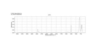 Hexamethyldisilane 98%