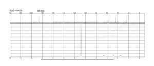 DL-Homocysteine ≥95% (titration)