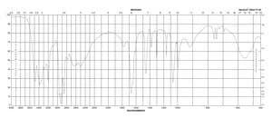 5-氨基四氮唑 一水合物 97%
