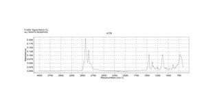 N-乙基环己胺 98%