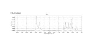 N,N,N′,N′-四乙基乙二胺 98%