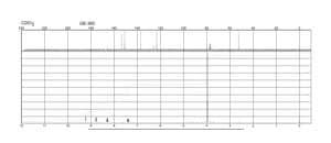 Methyl nicotinate 99%