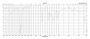 多库酯 钠盐 BioXtra, ≥99%