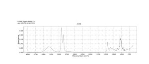Decahydro-2-naphthol 97%