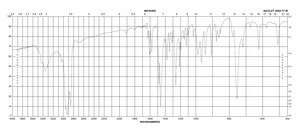 Xanthydrol ≥97% (HPLC)