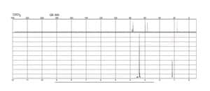 1,2-Dimethoxypropane ≥99%