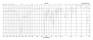 4-Vinylbenzoic acid 97%