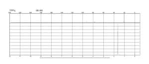 2,4-Dimethyl-2,3-pentadiene 97%