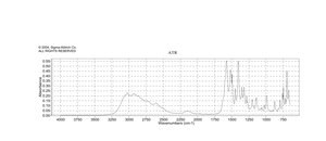 L-Homophenylalanine 98%