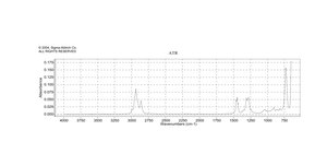 1,6-二氯己烷 98%