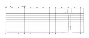 1-Adamantaneacetic acid 98%