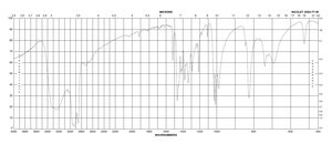 1,4-苯二甲醇 99%