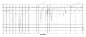 5-Hydroxyindole-3-acetic acid ≥98% (HPLC), crystalline