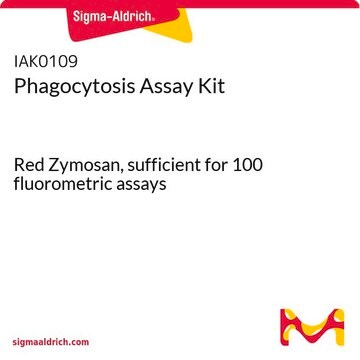 Phagocytosis Assay Kit Red Zymosan, sufficient for 100 fluorometric assays